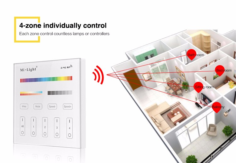 Mi-Light-T4-4-Zone-RGBCCT-Smart-Panel-RF-Controller-For-LED-Strip-Light-Lamp-Bulb-AC110220V-1143725