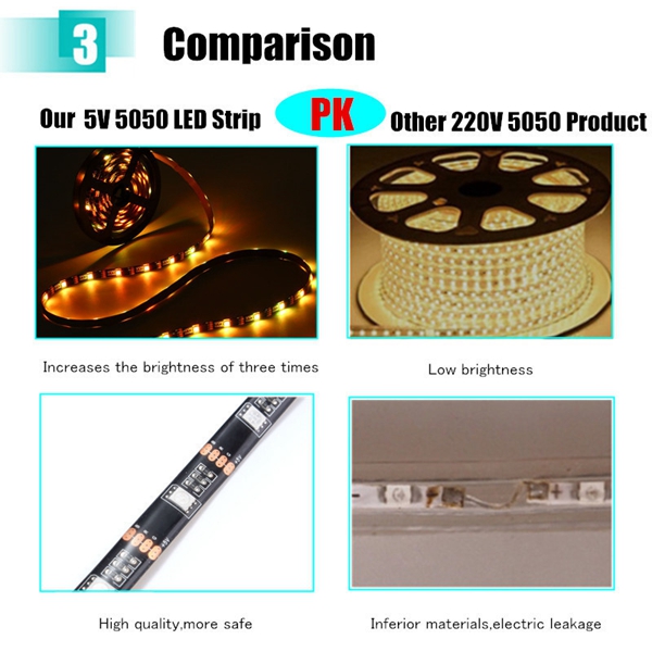 0512345M-Non-Waterproof-USB-RGB-SMD5050-LED-Strip-Light-TV-Background-Lighting-Lamp-Kit-DC5V-1137060