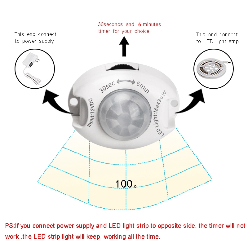 15M-72W-SMD3528-Waterproof-Motion-Sensor-Timer-Adjustable-Warm-White-LED-Strip-Light-DC12V-1230603