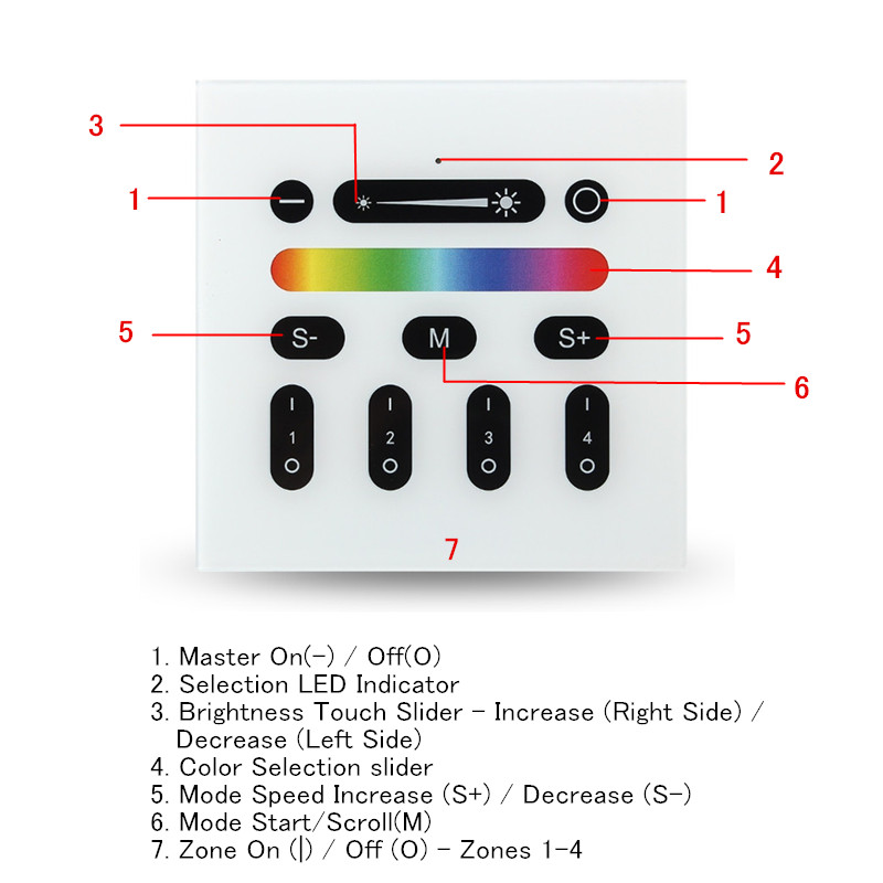 4-Zone-RGBW-LED-Wall-Touch-Panel-Dimmer-Controller-Wireless-Switch-AC100-240V-1118378