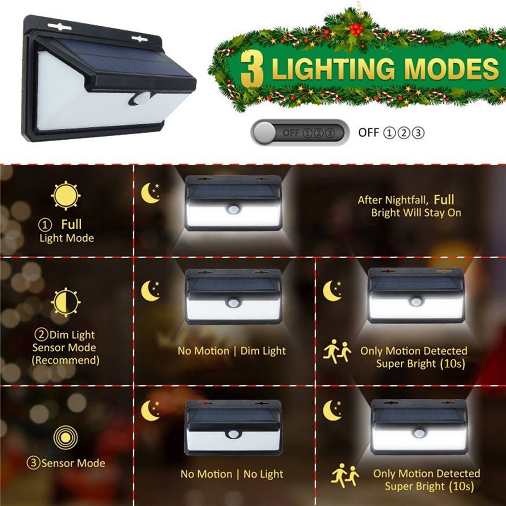 100-LED-Waterproof-Solar-Powered-Light-3-Modes-PIR-Motion-Sensor-Wall-Lamp-Outdoor-Garden-1334008